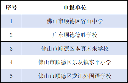 入选名单.png