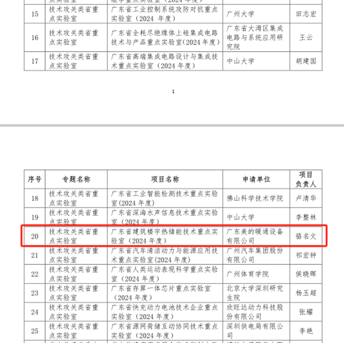 科技2.png