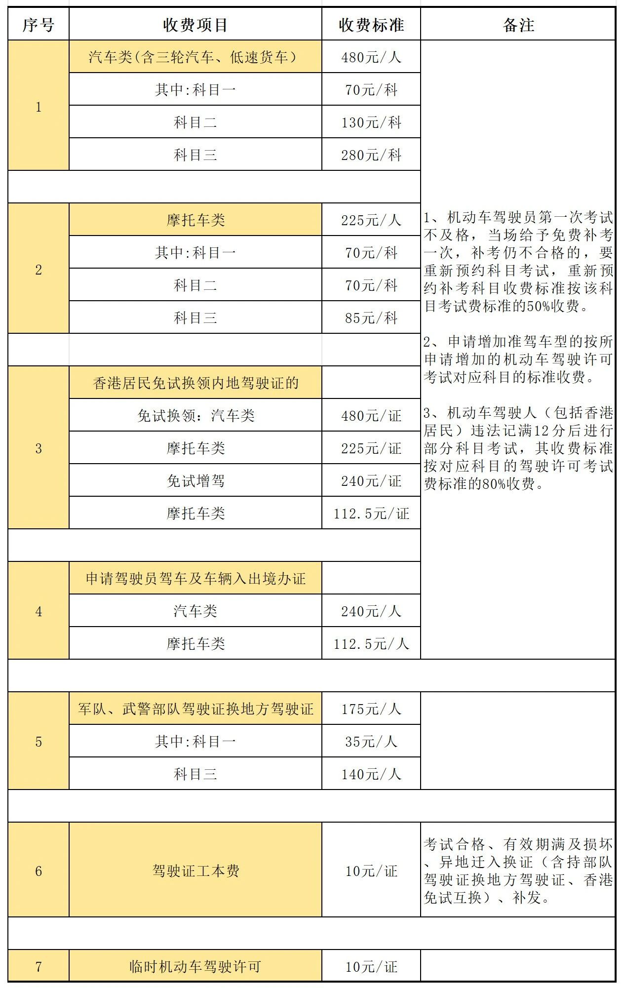 關于博愛醫(yī)院擅長的科室黃牛掛號合理收費的信息