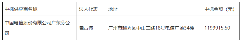顺德高新区视频监控建设（四期）项目中标公告
