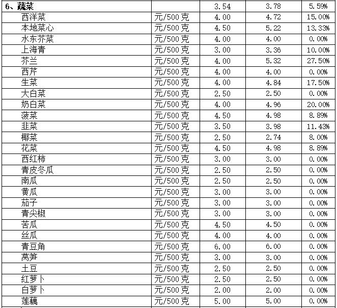 QQ截图20240507155221.jpg