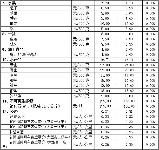 QQ截图20240507155315.jpg