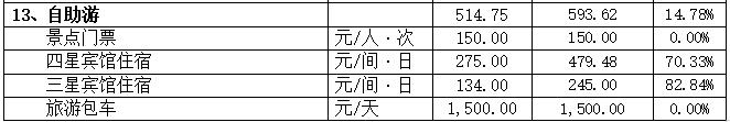 QQ截图20240507155337.jpg