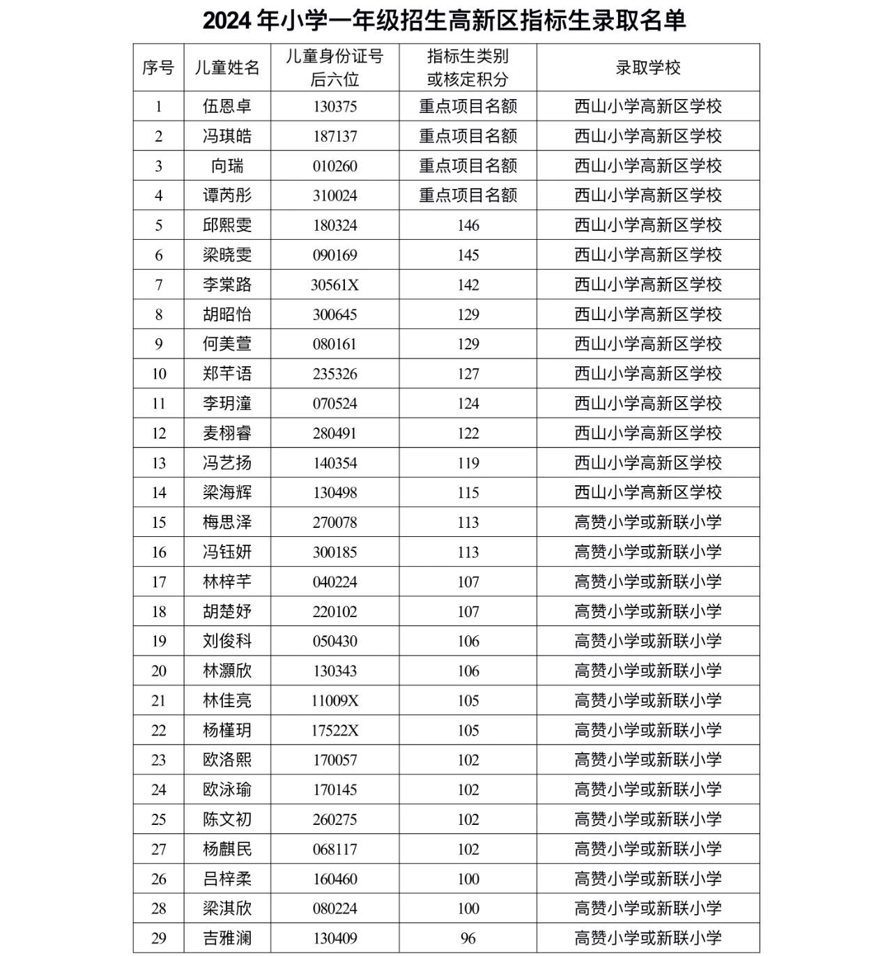 微信图片_20240525152111.jpg
