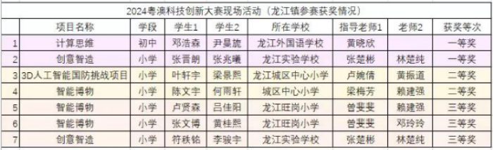 微信图片_20240530154403.png