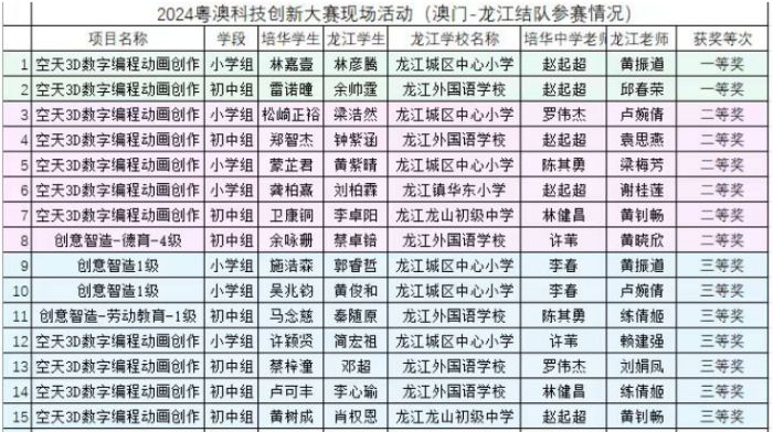 微信图片_20240530154424.png