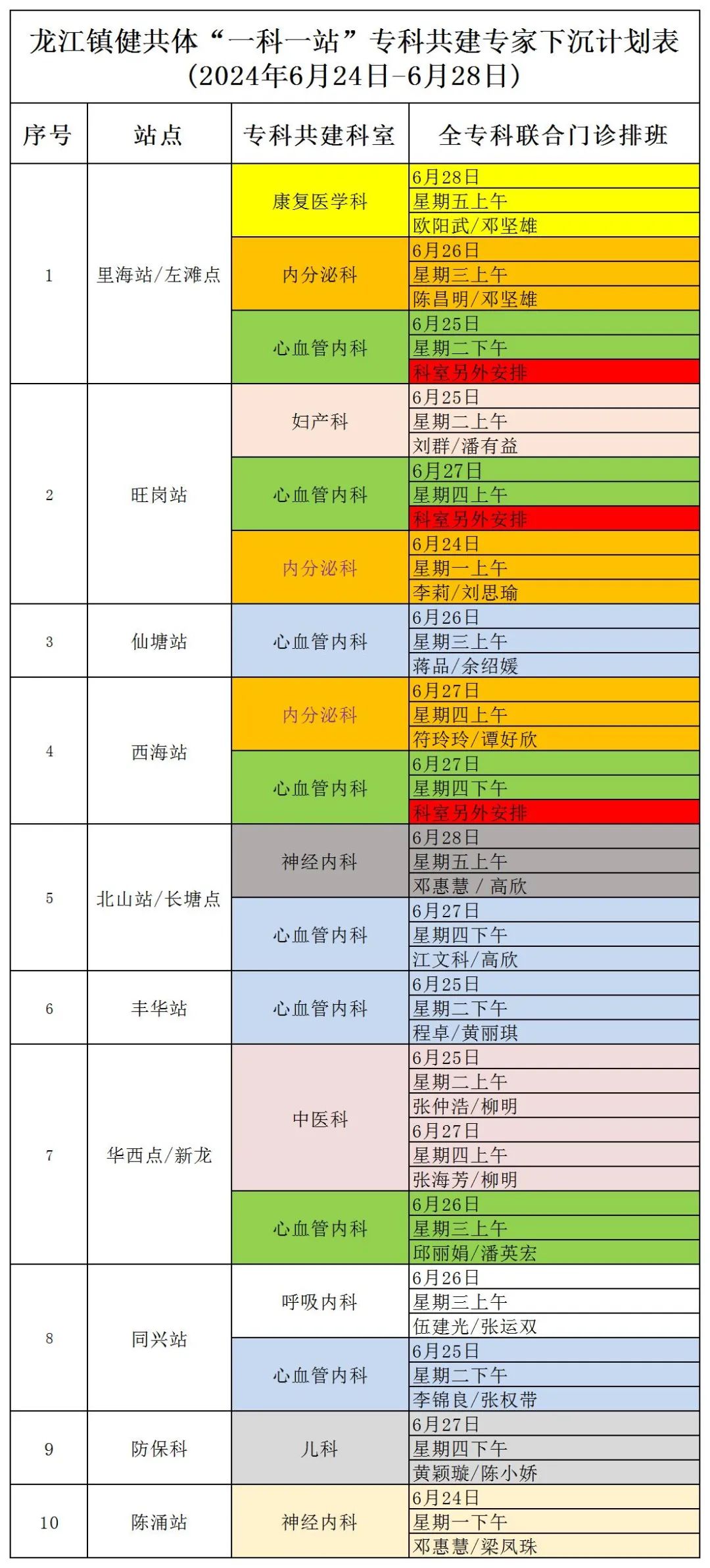 好方便！多名医疗专家下沉龙江站点坐诊