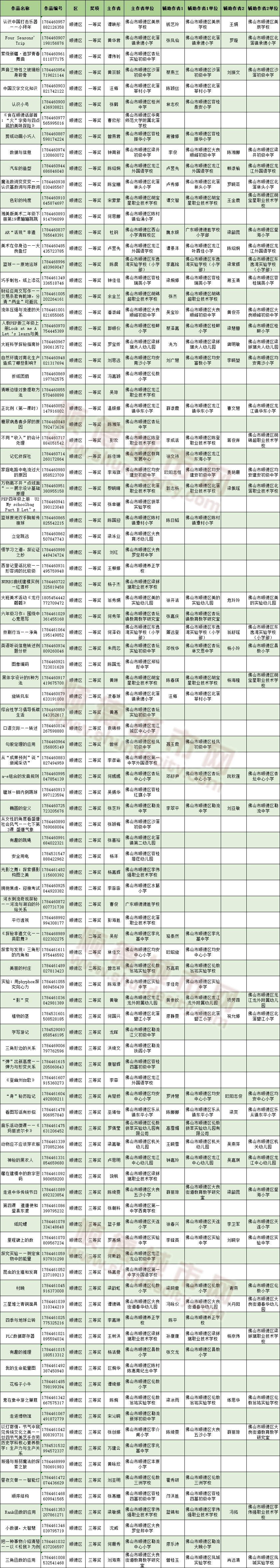 名单_副本.png