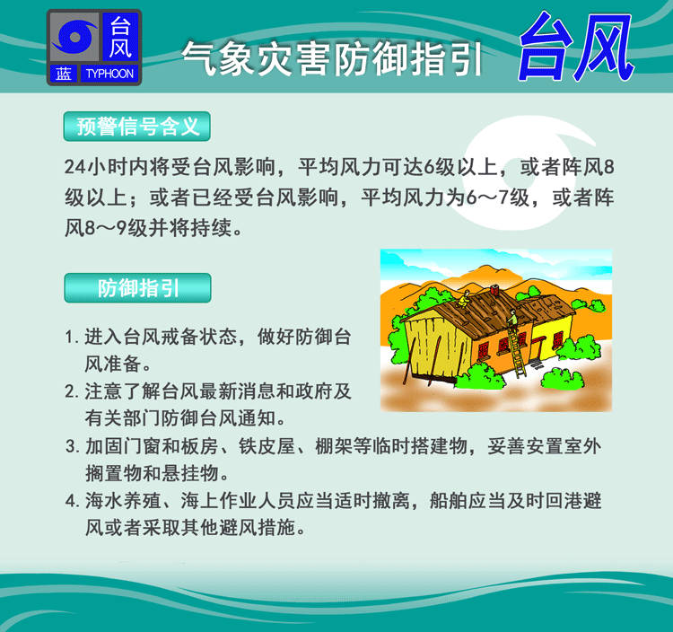 注意防御！顺德台风预警信号升级为蓝色