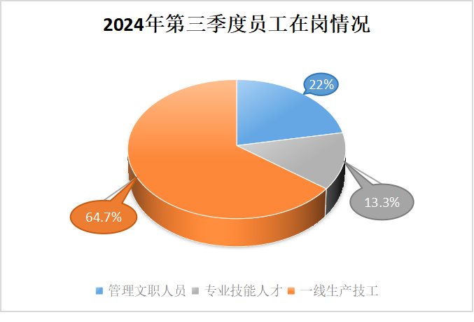 微信图片_20241021001511.png