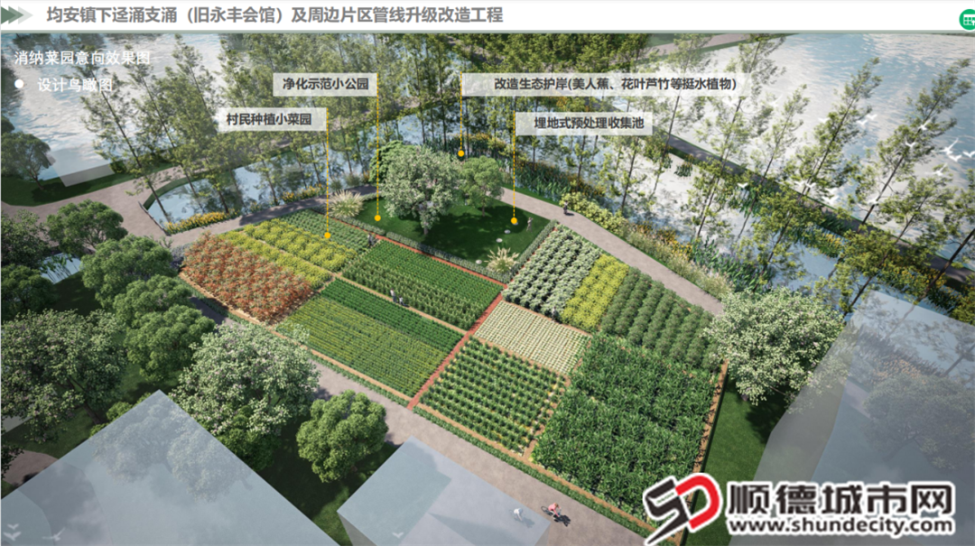 新华下迳涌支涌（旧永丰会馆）及周边片区管线升级改造工程的效果图。.png