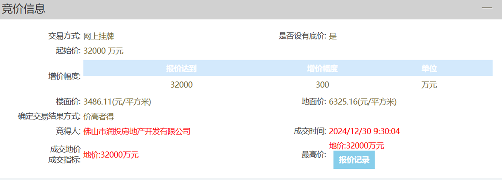 容桂地块成交截图。.png