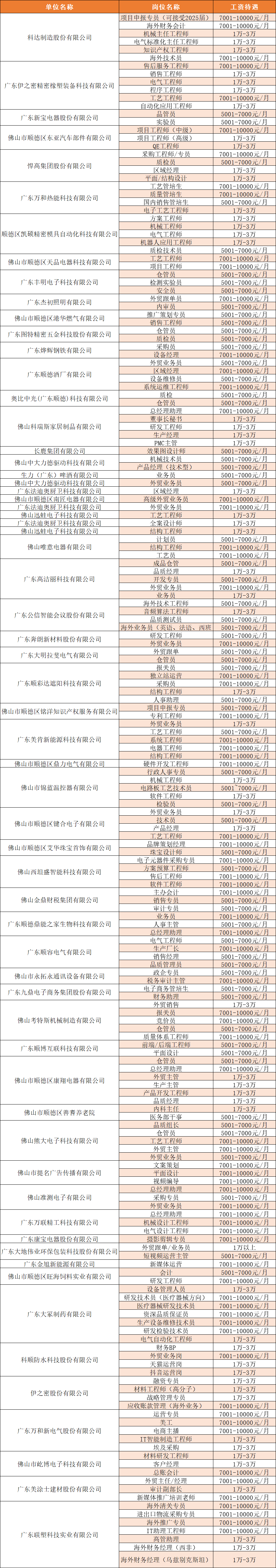 岗位.png