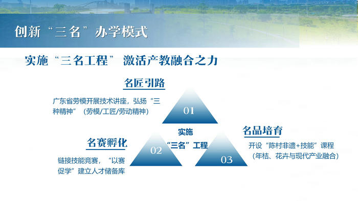创办“三名”办学模式.jpg