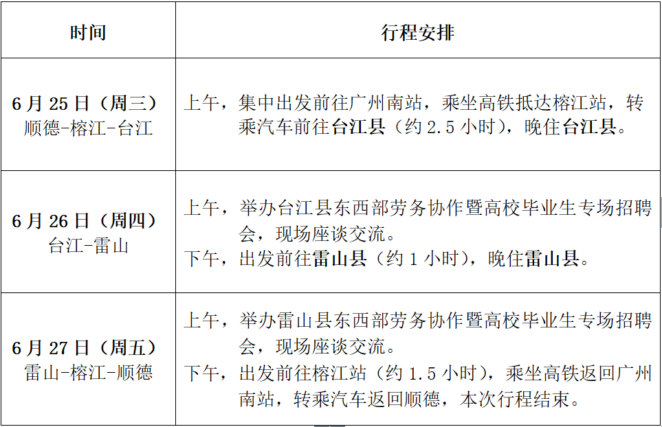 专场招聘活动行程安排.png