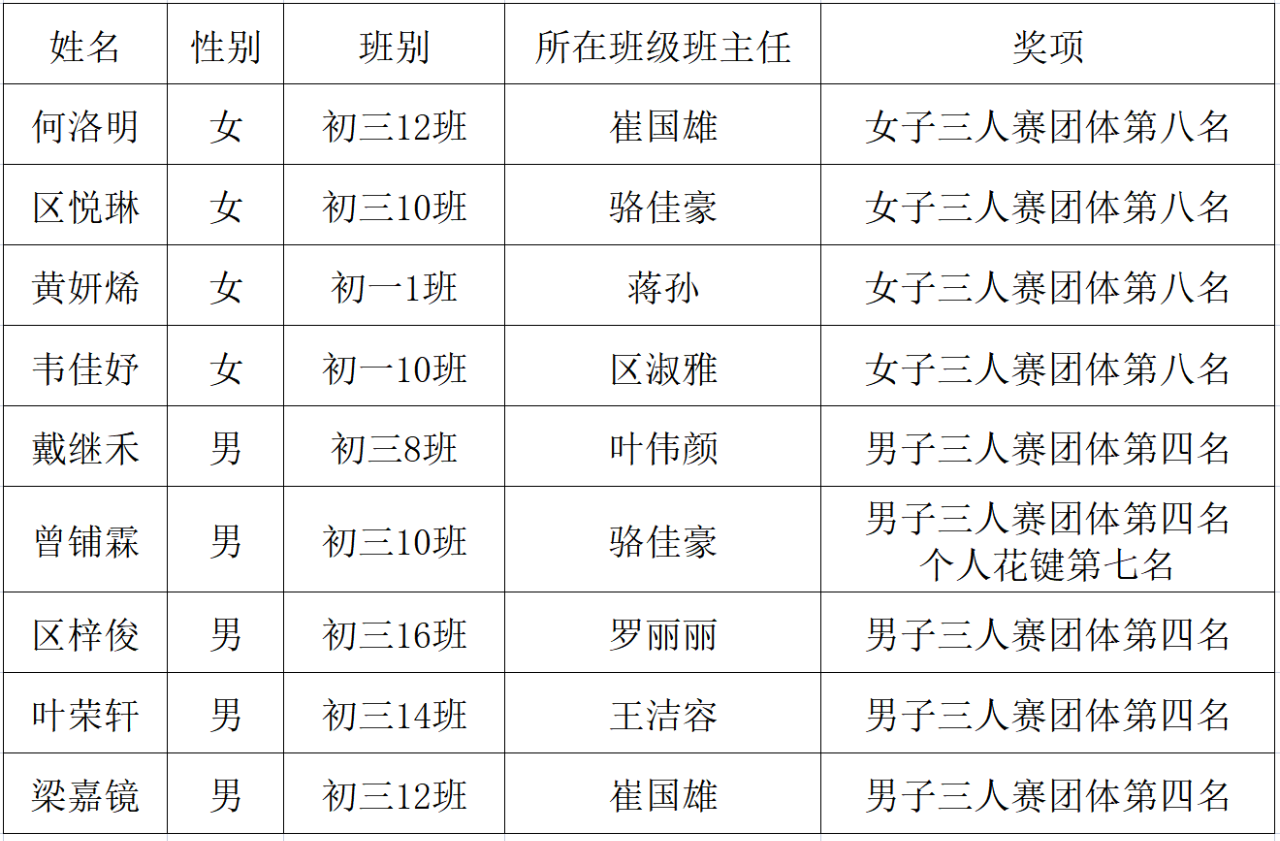 微信图片_20250616192240.png