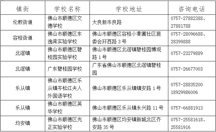 初中.png