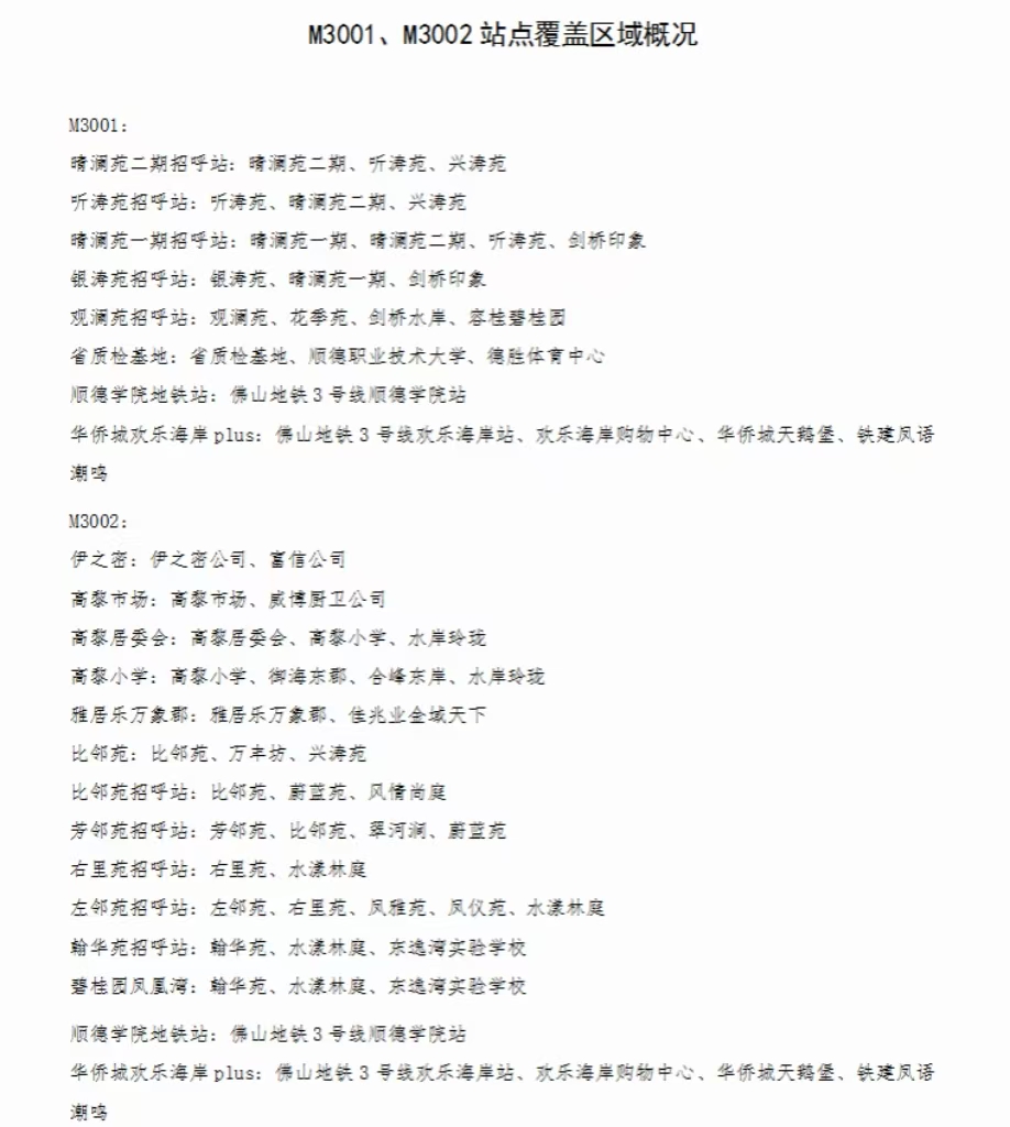 覆盖区域图.jpg