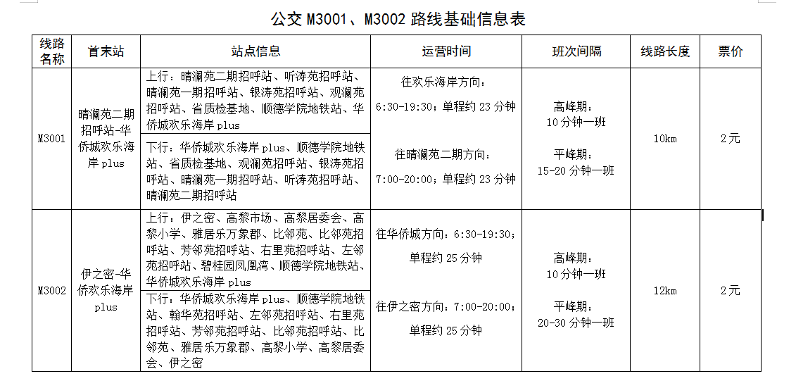 公交路线图.png