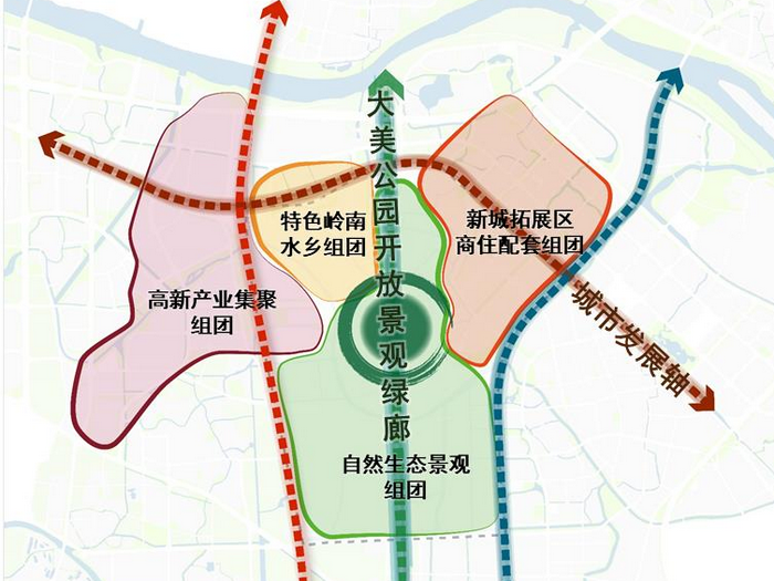 北滘大美公园，将建设为生态健康城市示范区