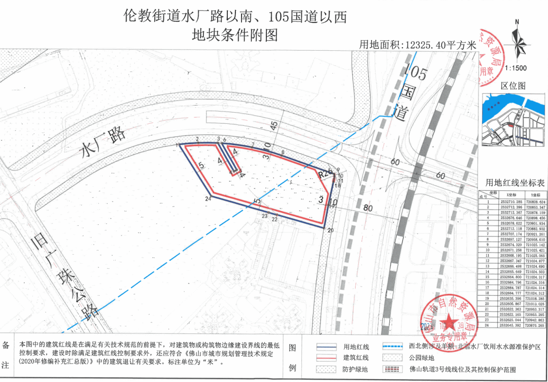 伦教2024年首宗商服用地摘牌，又一企业总部即将落地