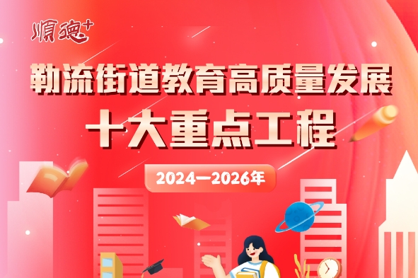 一图读懂｜勒流发布教育高质量发展十大重点工程