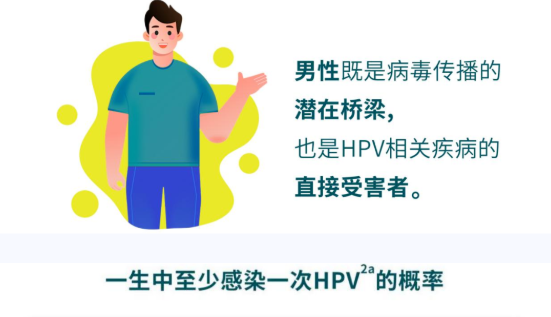 北滘全面开放16-26岁男性接种九价HPV疫苗，免预约！