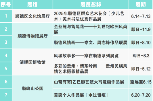 6月顺德展览指南｜这个夏天，一起文艺一“夏”