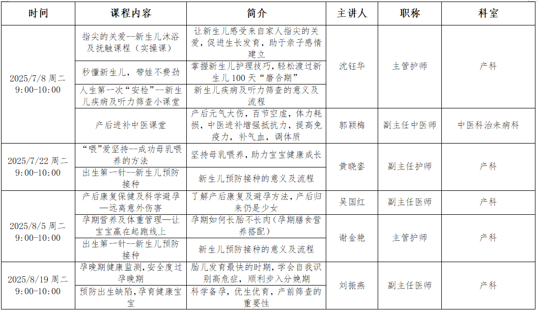 @准爸妈们，龙江医院孕妇学校7-8月份课程来啦！