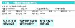 高考今日放榜　录取线或偏高